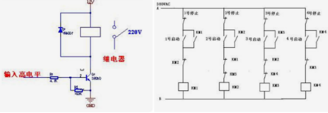 了解功率繼電器的作用及原理，讓你知識上升一個level！